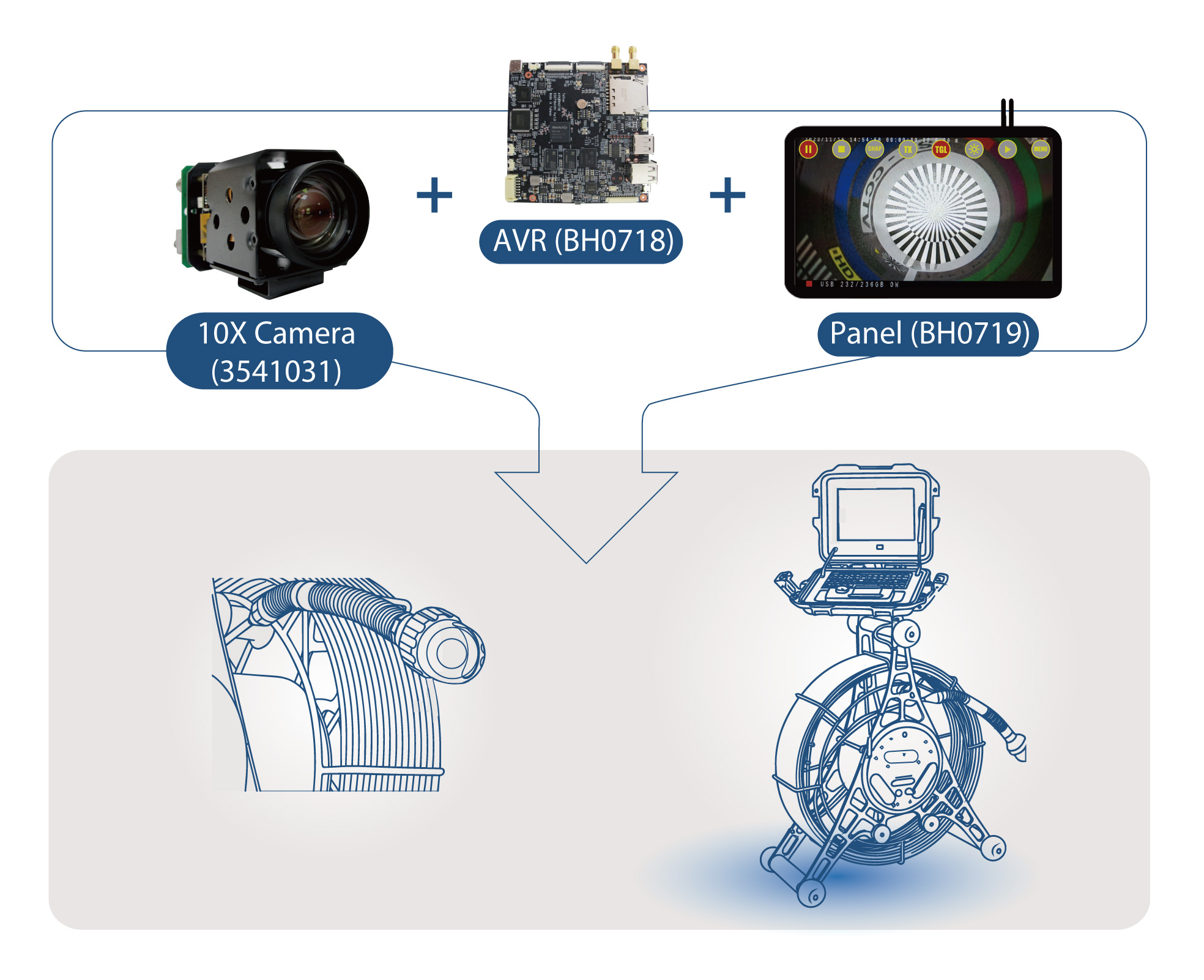 珍品カメラ　stylophto standard Stylophot Camera — Concert Photos, Historical Images
